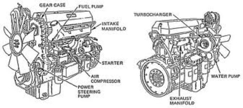 Product picture DETROIT DIESEL 60 SERIES SERVICE WORKSHOP MASTER MANUAL