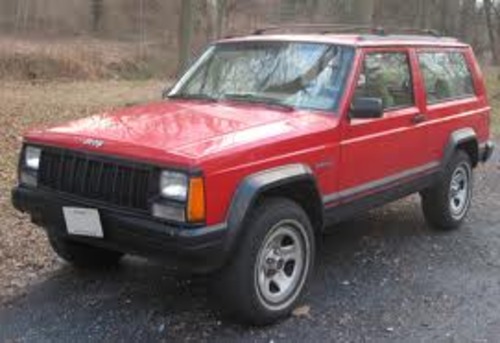 Product picture 1987-1990 JEEP RENIX FI SYSTEM SERVICE REPAIR MANUAL